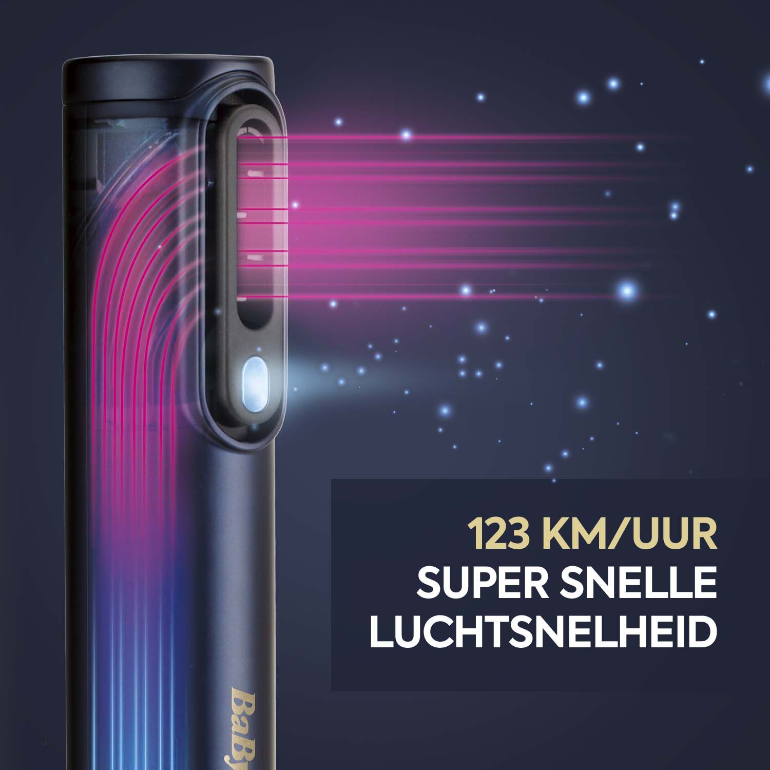 123 km/uur SUPER SNELLE LUCHTSNELHEID